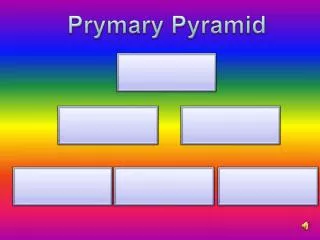Prymary Pyramid