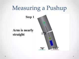 Measuring a Pushup