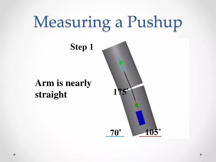 measuring a pushup