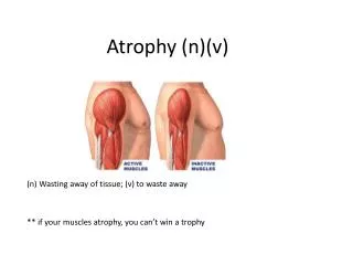 Atrophy (n)(v)