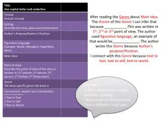 EDITING: CUPS: capitalization, usage, punition, spelling. *Back cover of Writing book