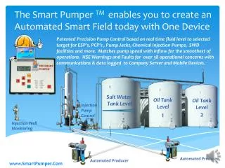 The Smart Pumper TM enables you to create an Automated Smart Field today with One Device