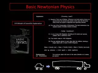 Basic Newtonian Physics