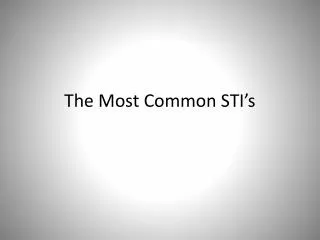 The Most Common STI’s