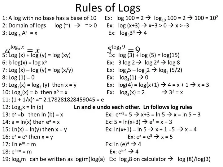 rules of logs
