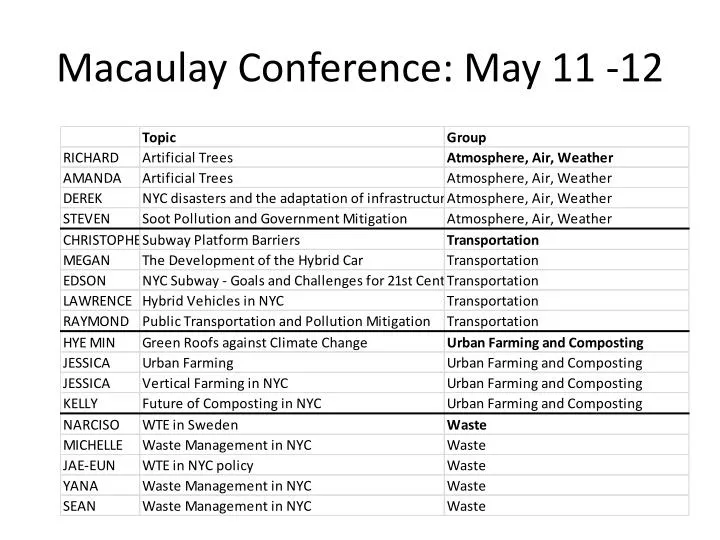 macaulay conference may 11 12