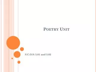 Poetry Unit