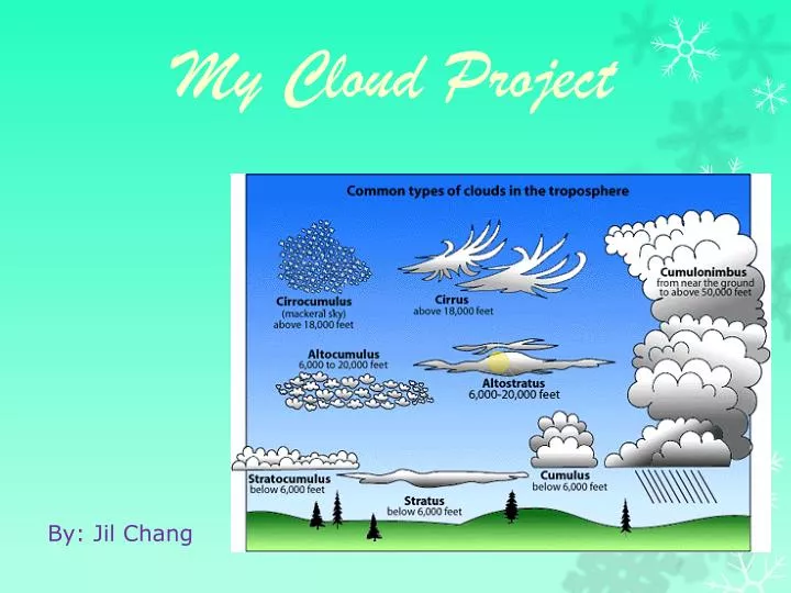 my cloud project