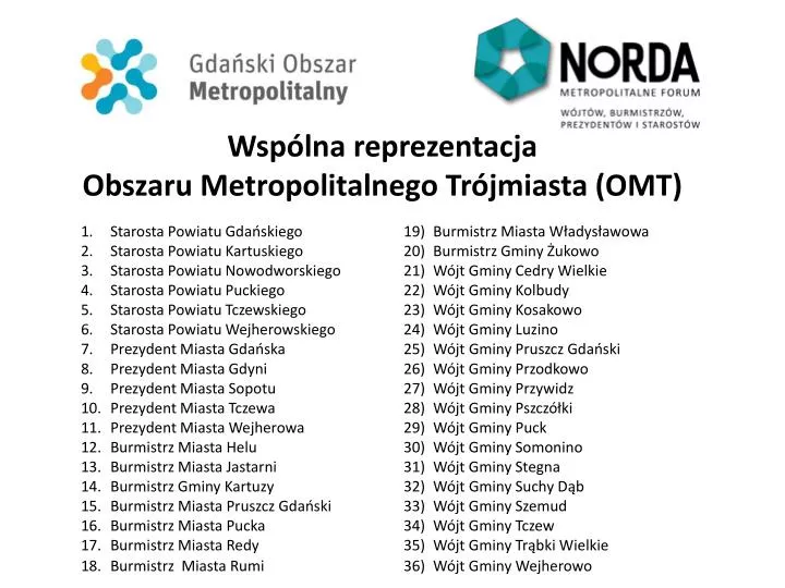 wsp lna reprezentacja obszaru metropolitalnego tr jmiasta omt