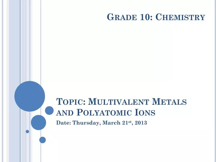 topic multivalent metals and polyatomic ions