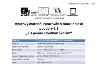 Výukový materiál zpracován v rámci oblasti podpory 1.5 „EU peníze středním školám“