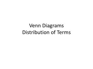 Venn Diagrams Distribution of Terms