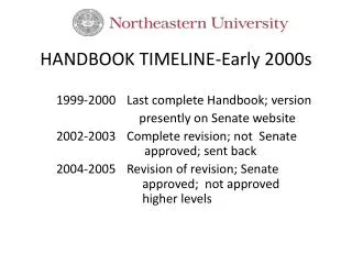 HANDBOOK TIMELINE-Early 2000s