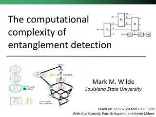 The computational complexity of entanglement detection