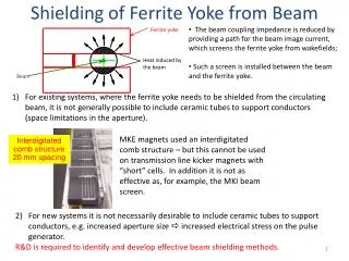 Shielding of Ferrite Yoke from Beam