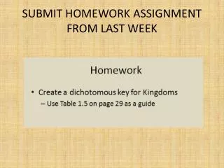 SUBMIT HOMEWORK ASSIGNMENT FROM LAST WEEK