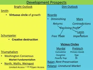 Development Prospects