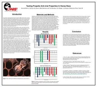Testing Propolis A nti-viral P roperties In Honey B ees