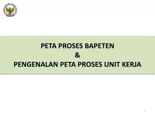 PETA PROSES BAPETEN &amp; PENGENALAN PETA PROSES UNIT KERJA