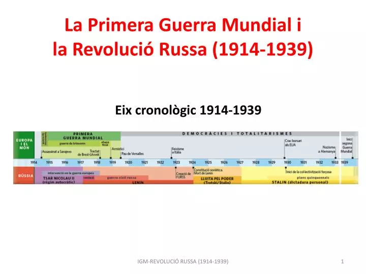 la primera guerra mundial i la revoluci russa 1914 1939