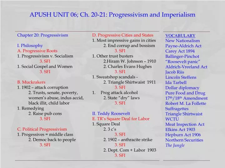 apush unit 06 ch 20 21 progressivism and imperialism