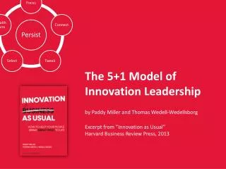 The 5+1 Model of Innovation Leadership