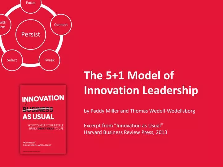 the 5 1 model of innovation leadership