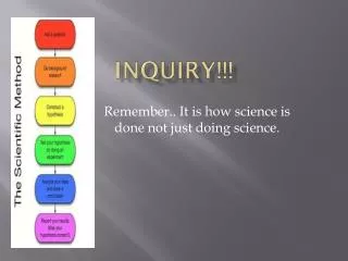 Inquiry!!!