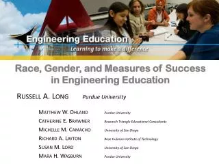 Race, Gender, and Measures of Success in Engineering Education