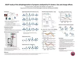 B3LYP study of the dehydrogenation of propane catalyzed by Pt clusters: Size and charge effects