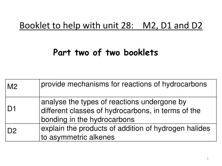 booklet to help with unit 28 m2 d1 and d2