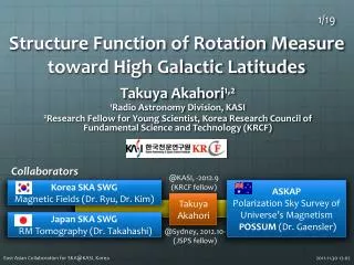 Structure Function of Rotation Measure toward High Galactic Latitudes