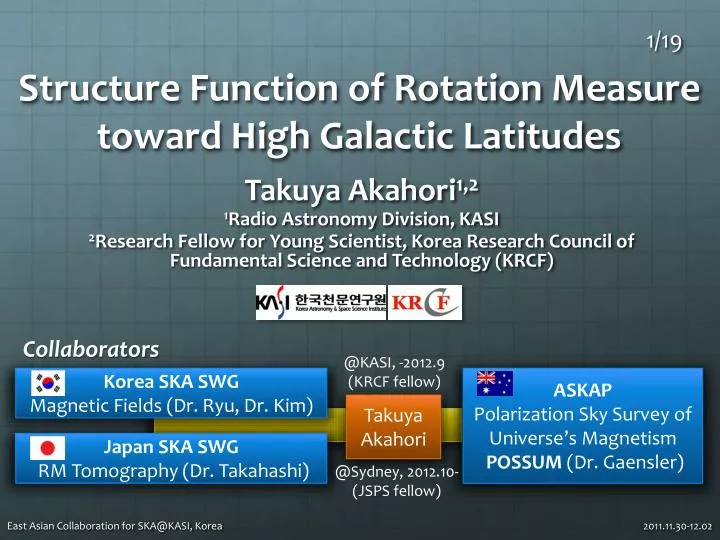 structure function of rotation measure toward high galactic latitudes