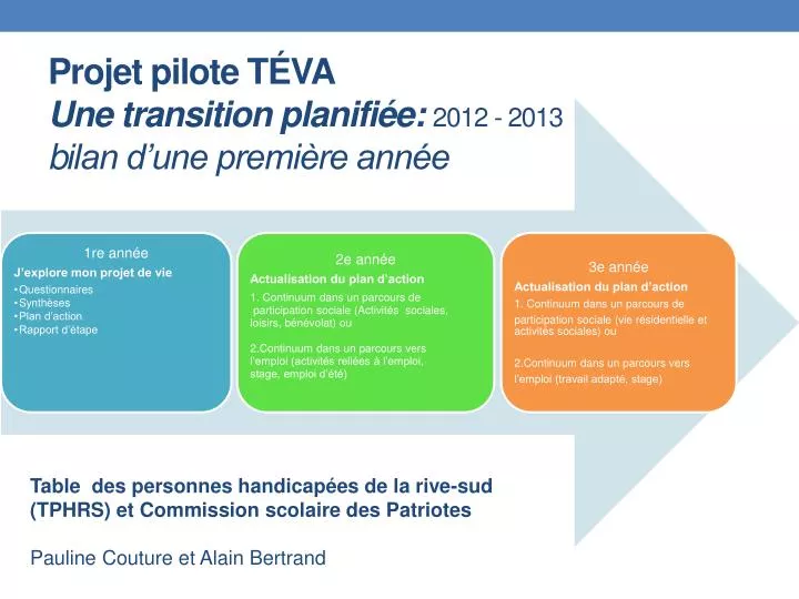 projet pilote t va une transition planifi e 2012 2013 b ilan d une premi re ann e