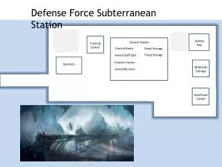 Defense Force Subterranean Station