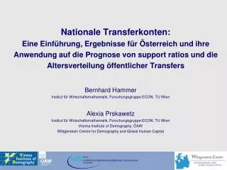 Bernhard Hammer Institut für Wirtschaftsmathematik, Forschungsgruppe ECON, TU Wien