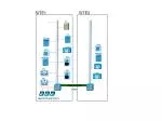 Integrated Communication Workflow for Agents and Supervisors in CUCM Environment - slide 1