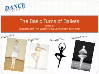 The Basic Turns of Ballets Grade 6 Understanding How Balletic Turns Develop from each other