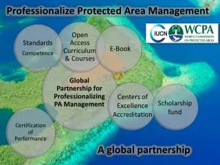 Professionalize Protected Area Management