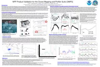 NPP Product Validation for the Ozone Mapping and Profiler Suite (OMPS)