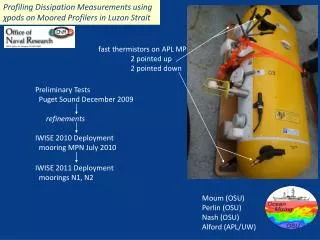 f ast thermistors on APL MP 2 pointed up 2 pointed down