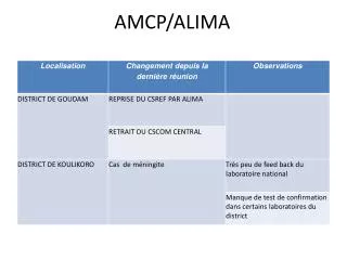 AMCP/ALIMA