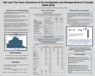 Not Just The Facts: Decisions of the Immigration and Refugee Board of Canada (2006-2010)