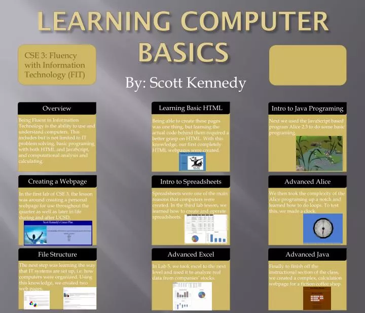 learning computer basics