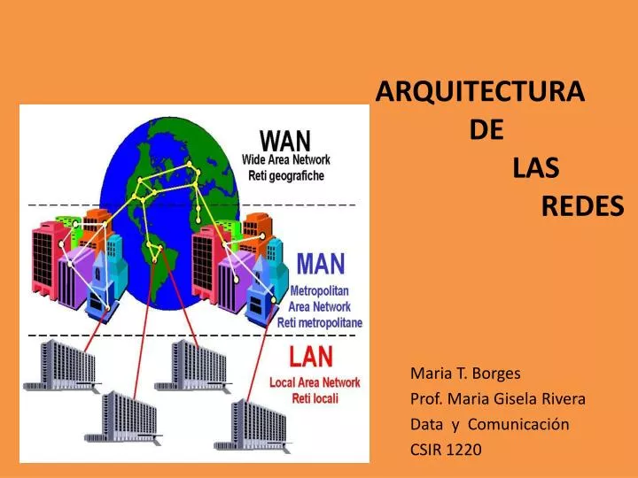 arquitectura de las redes