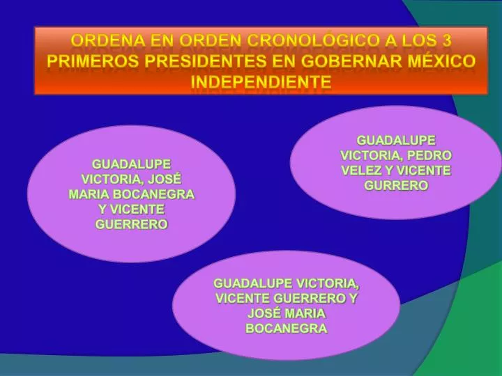 ordena en orden cronol gico a los 3 primeros presidentes en gobernar m xico independiente