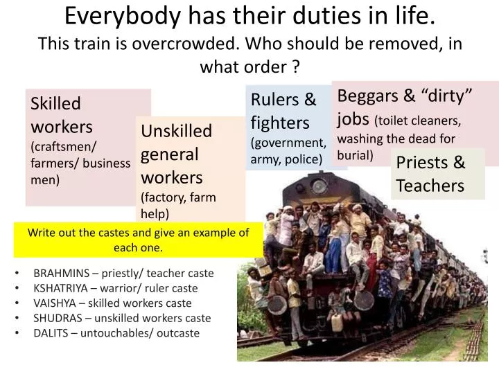 everybody has their duties in life this train is overcrowded who should be removed in what order