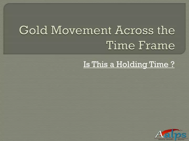 gold movement across the time frame