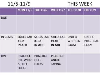 11 5 11 9 this week