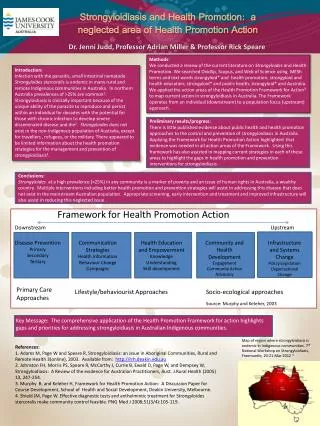 Strongyloidiasis and Health Promotion: a neglected area of Health Promotion Action